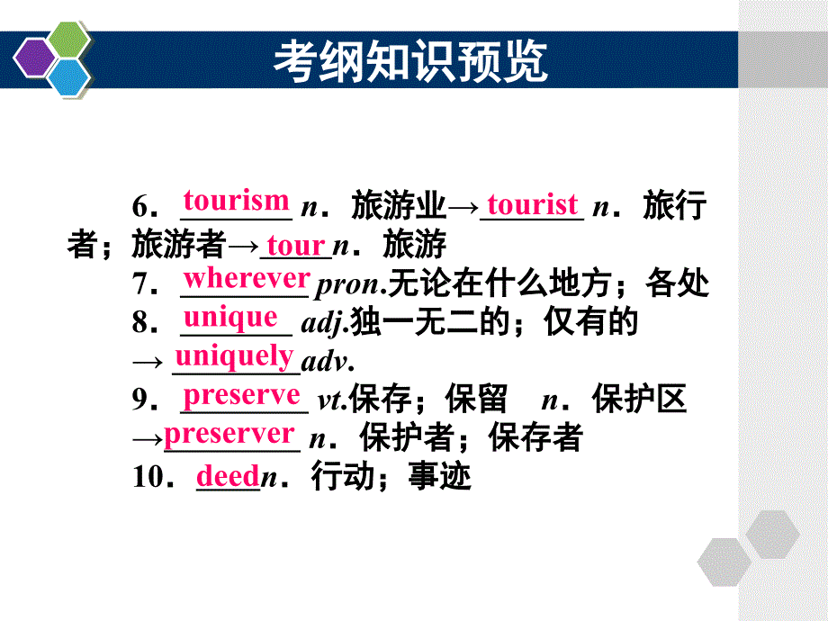 汕尾张浪中学高三英语精英复习课件5_第3页