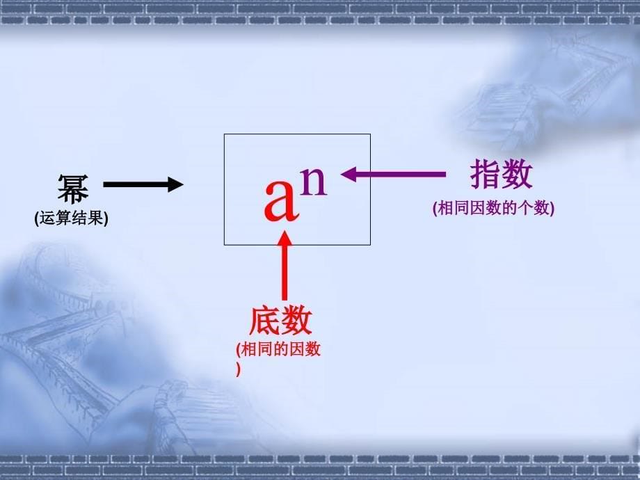 有理数的乘方PPT_第5页