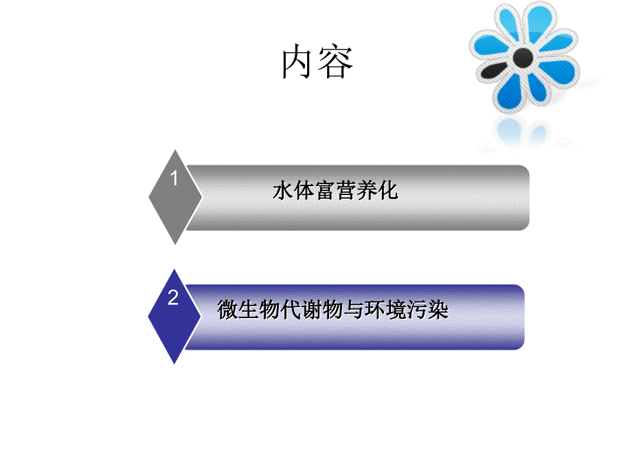 学习情境六微生物检验技术课件_第4页