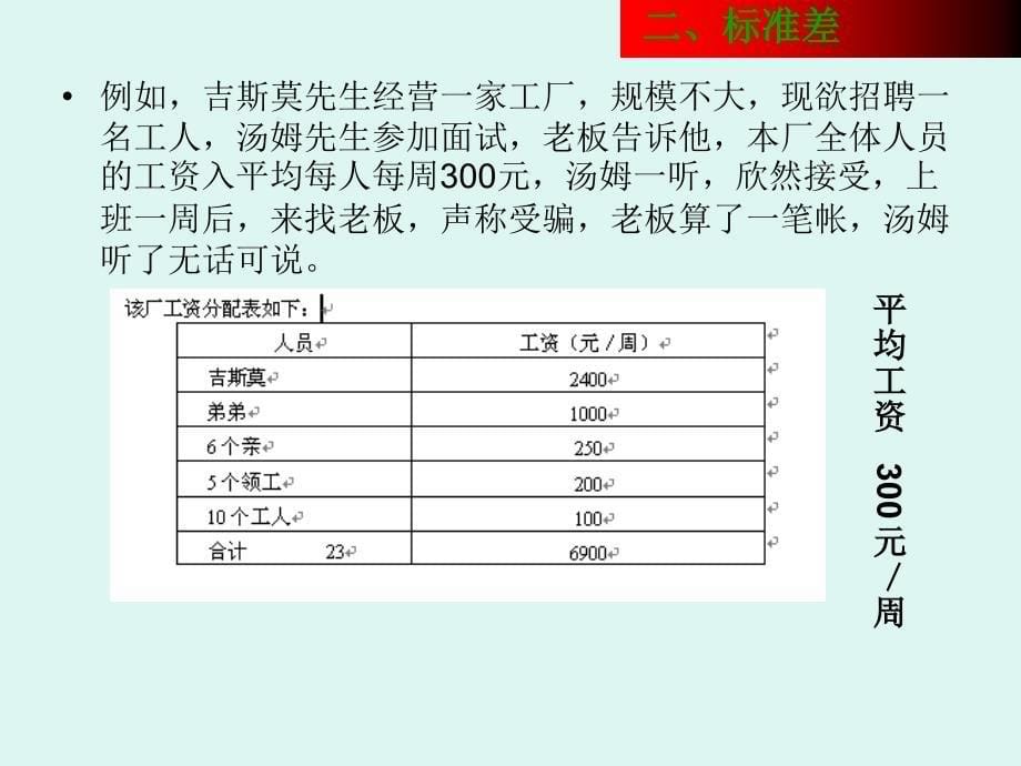 常用统计量及其应用课件_第5页