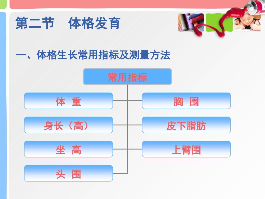 儿科护理学习题_第4页