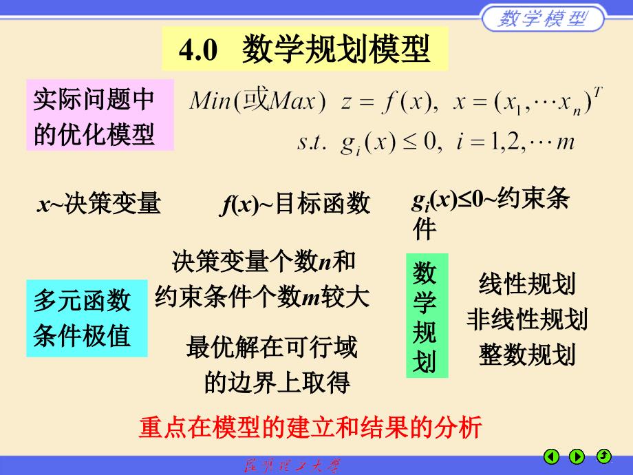 数学建模规划模型_第2页