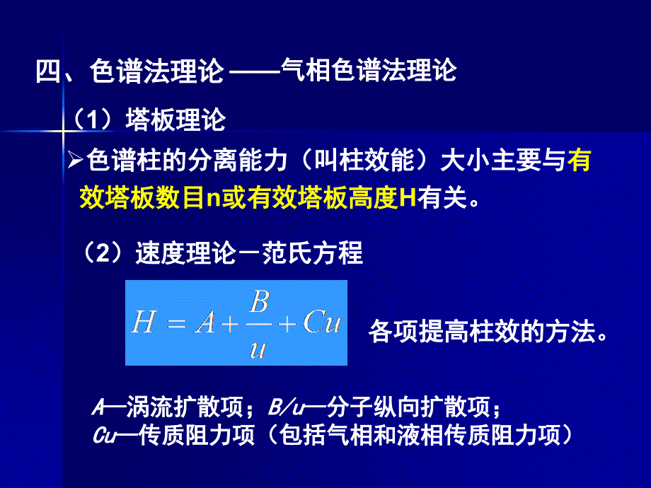 精细化学品的现代分离与分析考点总结课件_第2页