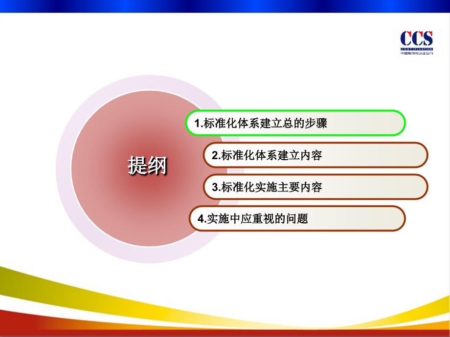 企业如何进行安全生产标准化建设_第2页