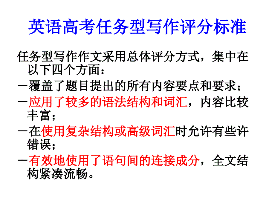 高考英语作文策略PPT课件_第3页