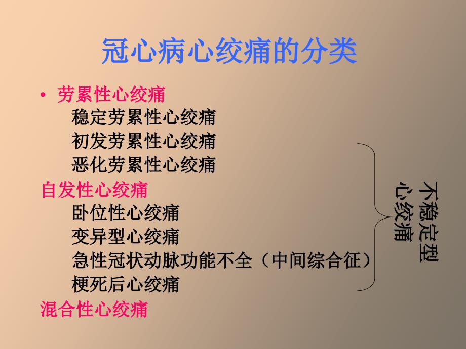 冠心病心绞痛 王清海_第2页