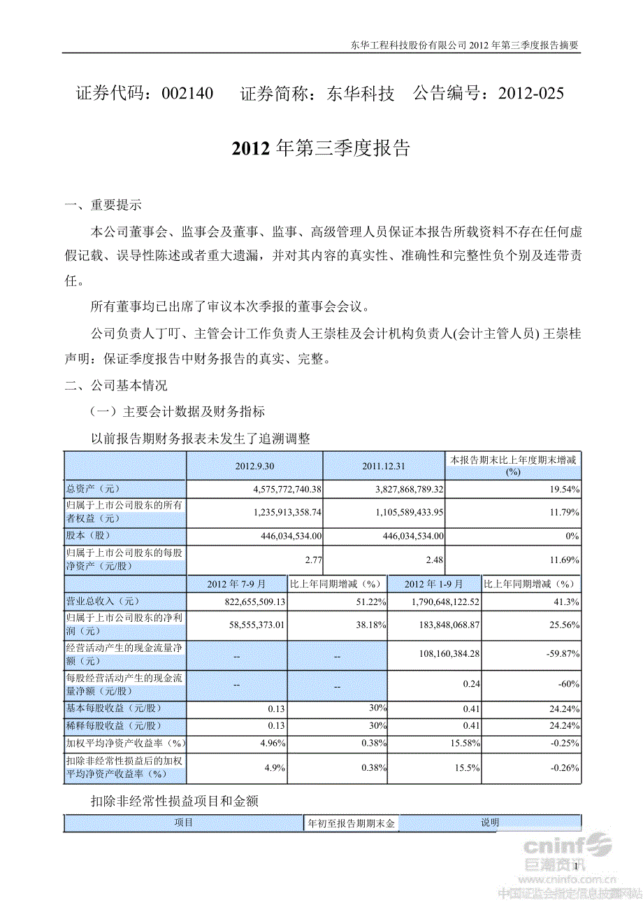 东华科技：第三季度报告正文_第1页