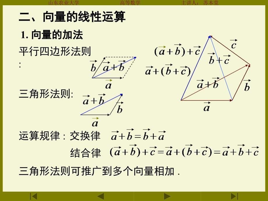 空间解析几何与向量代数.ppt_第5页