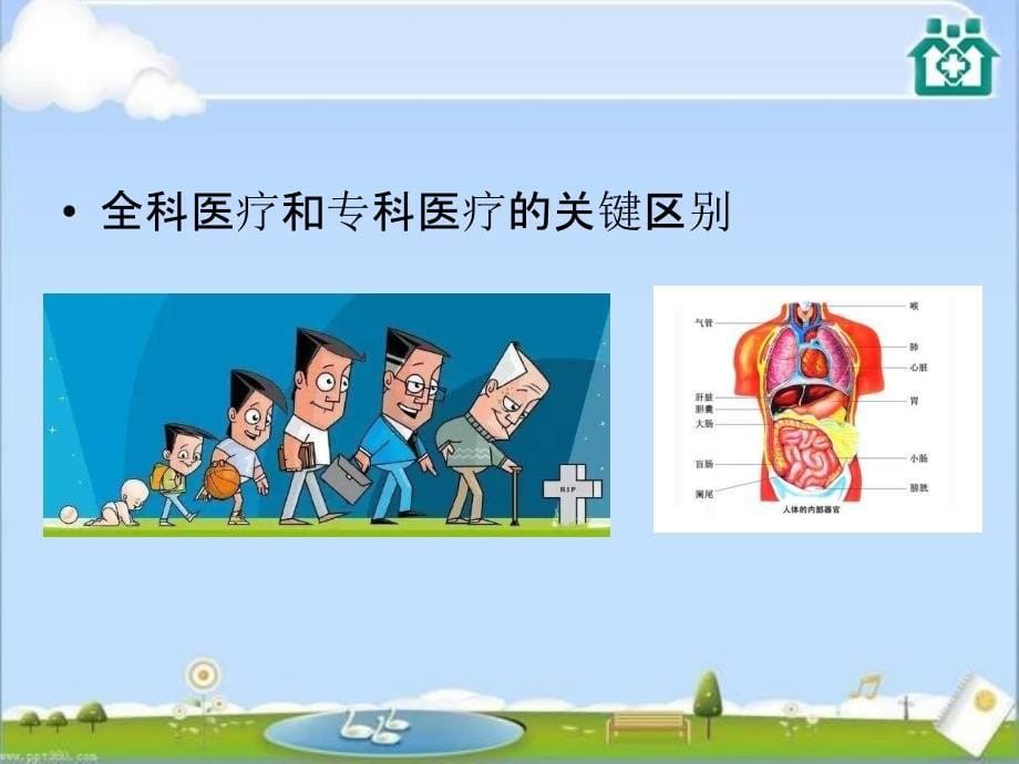 家庭医生团队培训教材.ppt_第5页