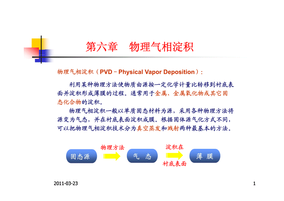 微电子工艺学.pdf_第1页