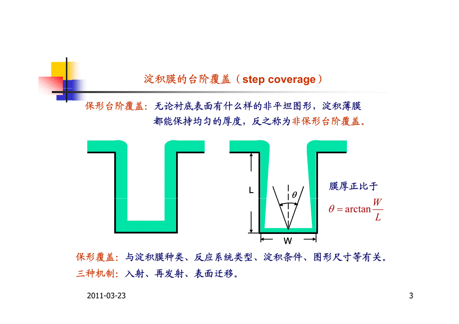 微电子工艺学.pdf_第3页