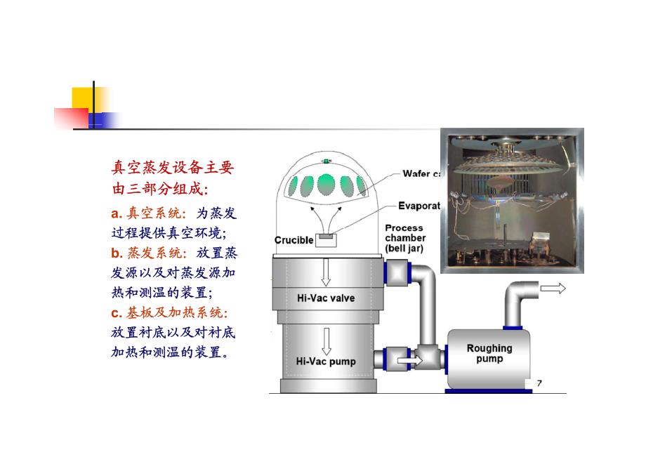 微电子工艺学.pdf_第4页