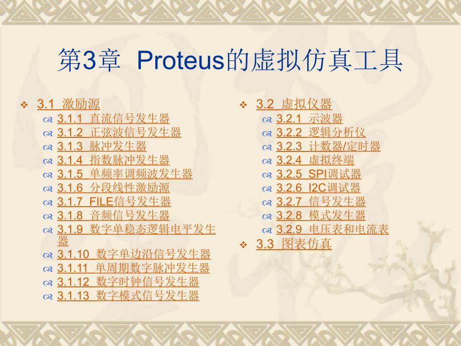 第3章Proteus的虚拟仿真工具_第1页