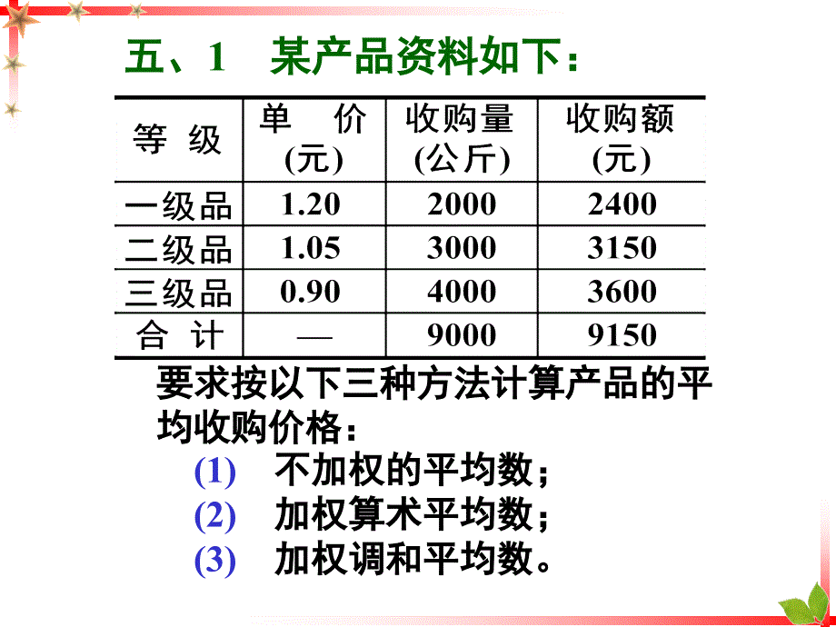 长江大学统计学原理习题册平均数与变异指标计算题答案_第1页