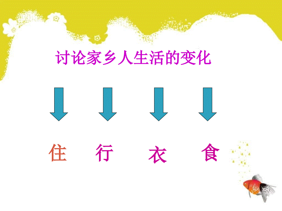 四年级上品德与社会课件2.1展览室里故事多北师大版_第2页