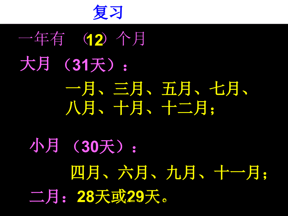 平年闰年课件_第2页