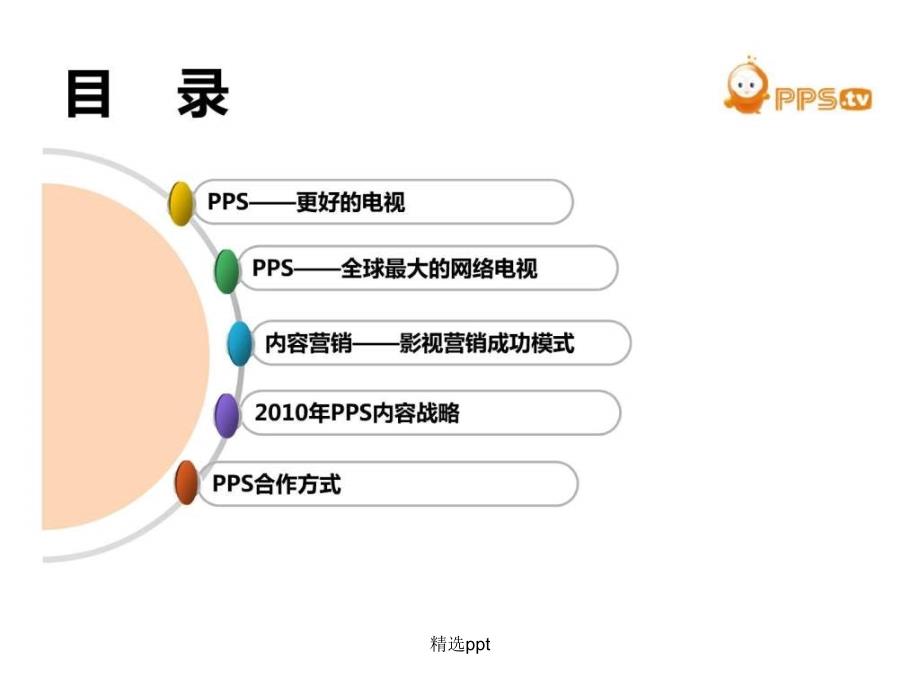 PPS全球最大的网络电视营销策划_第2页