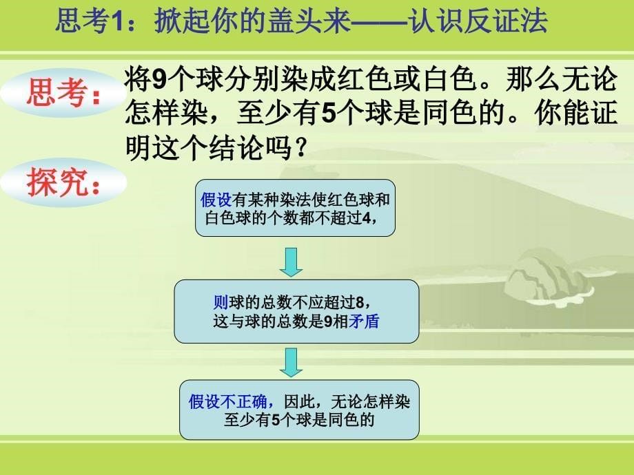 选修12222反证法课件_第5页