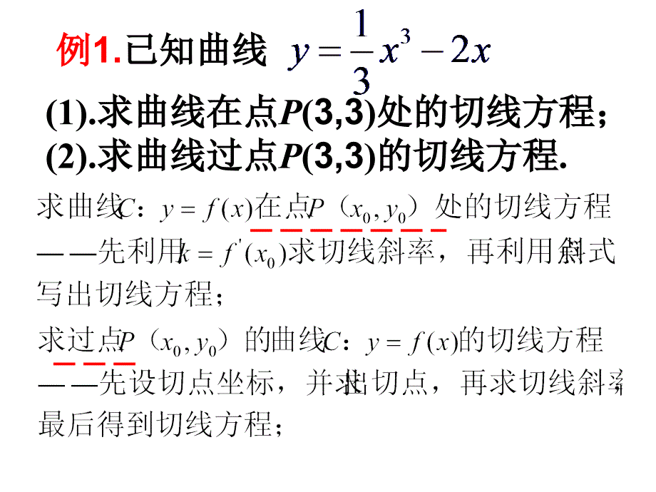 122利用导数解决切线问题_第4页