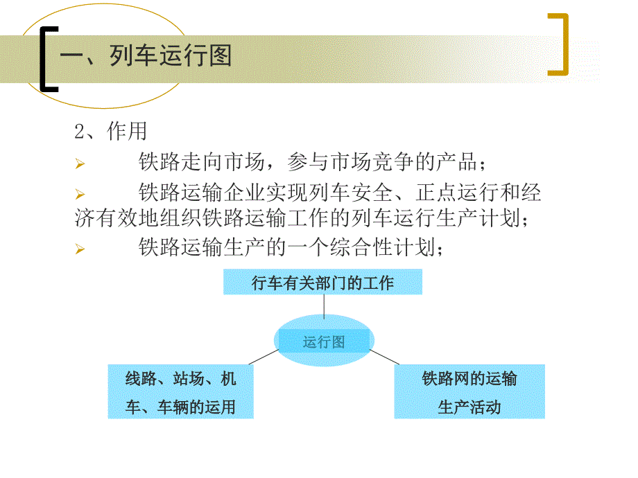 铁路运营基础列车运行图和区间通过能力_第3页