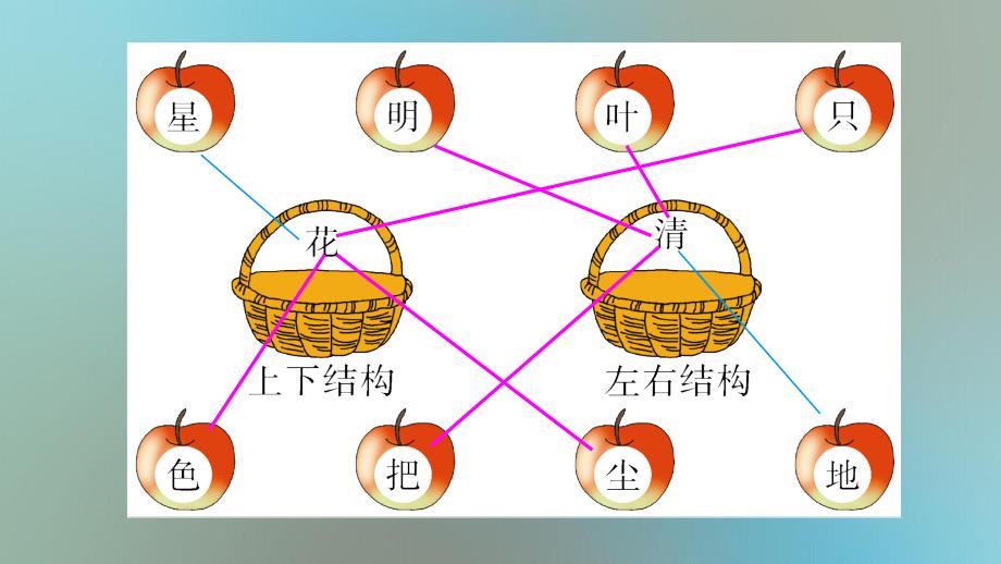 一年级语文上册课文2语文园地六课件2新人教版新人教版小学一年级上册语文课件_第3页