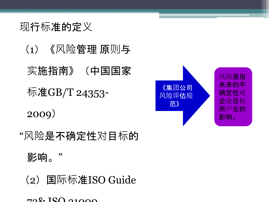 企业风险评估培训课件_第4页