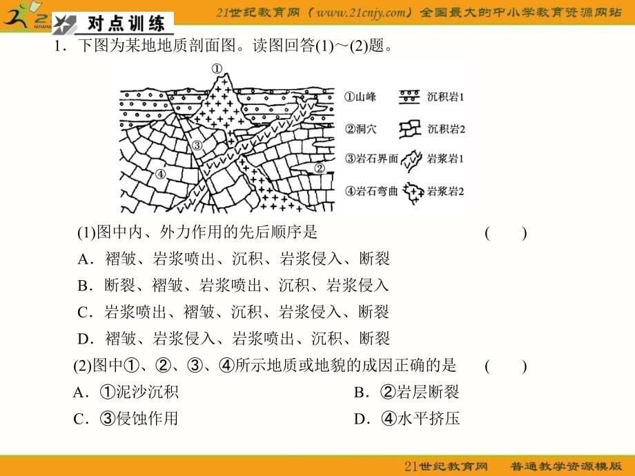 人教版高考第一复习资料141第一节营造地表形态的力量_第5页