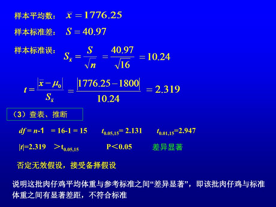 第二节小样本均数的假设检验_第3页