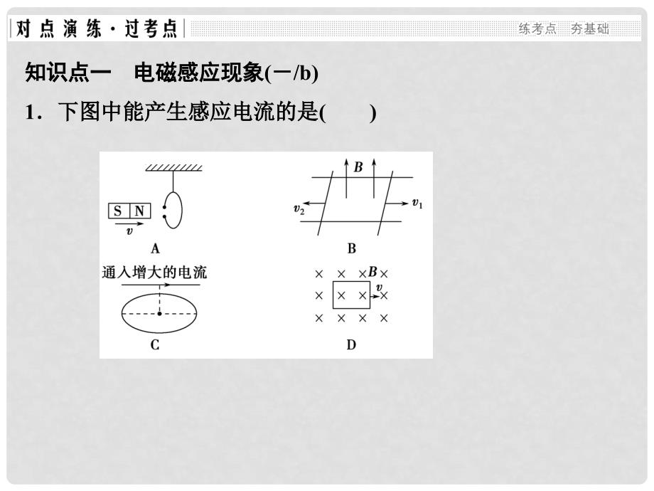 高考物理二轮复习专题七 电磁感应 交变电流 第22课时 电磁感应现象 楞次定律课件_第2页