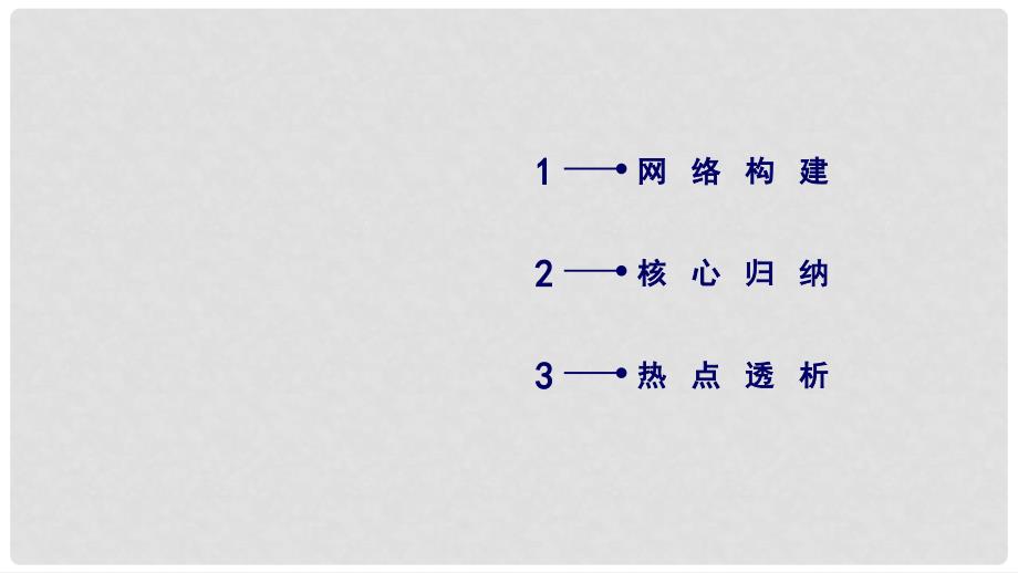 高中政治 第三单元 收入与分配知识整合梳理课件 新人教版必修1_第3页