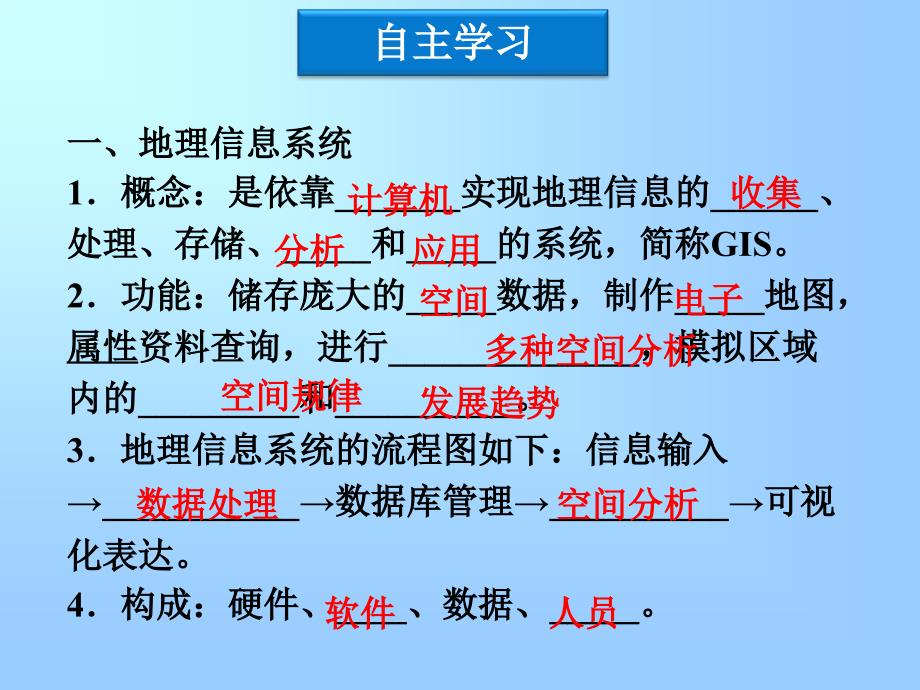 地理信息系统的应用课件_第3页