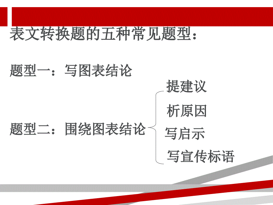 图文转换之图表类.ppt.ppt课件_第2页