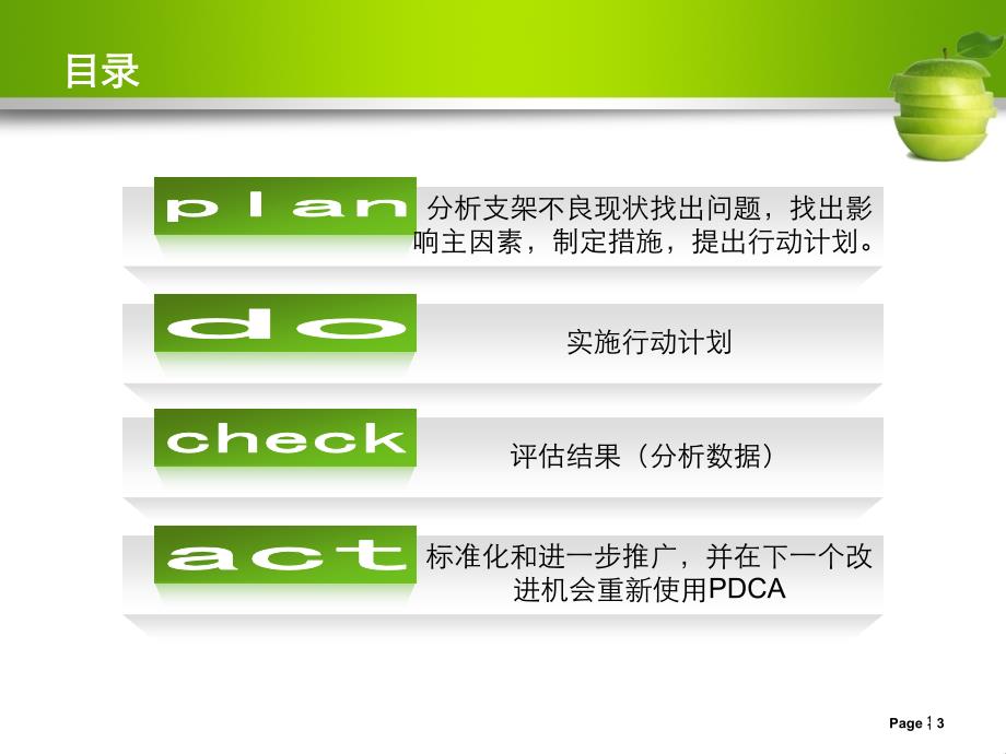 PDCA案例展示镀锌不良及支架未刷油改善_第3页