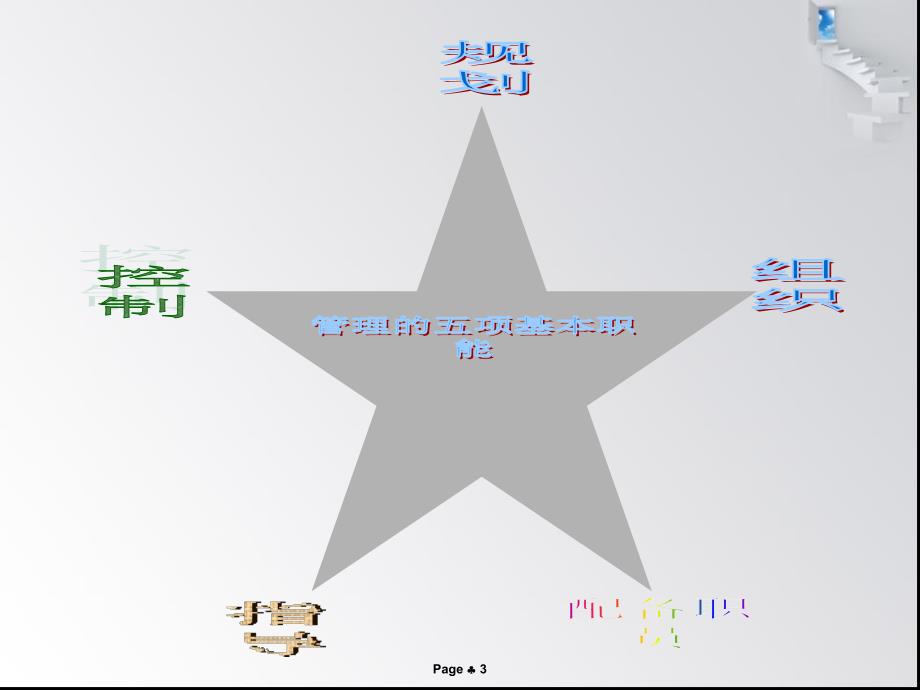 管理咨询师的24个成功要点_第3页