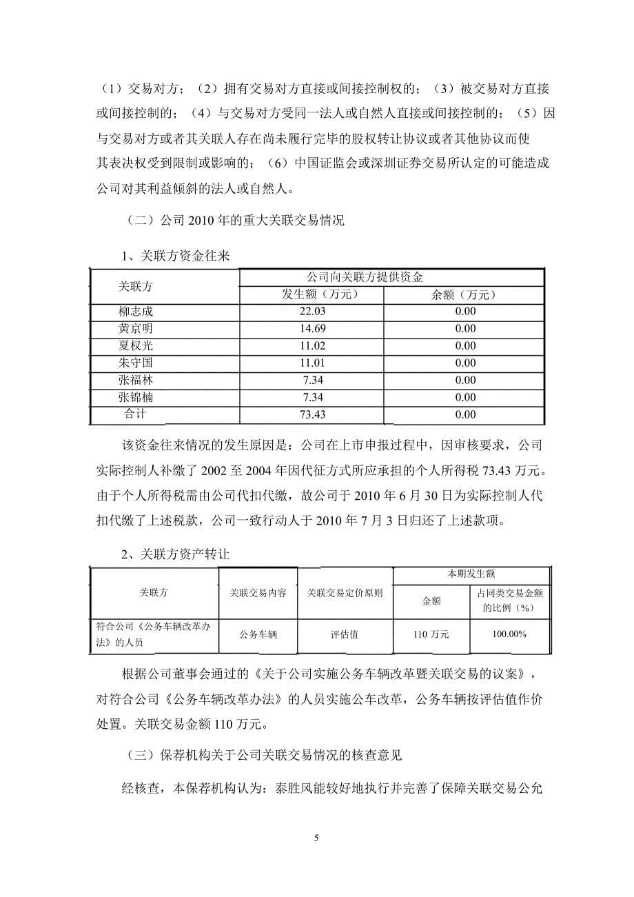 泰胜风能安信证券股份有限公司关于公司持续督导跟踪报告_第5页