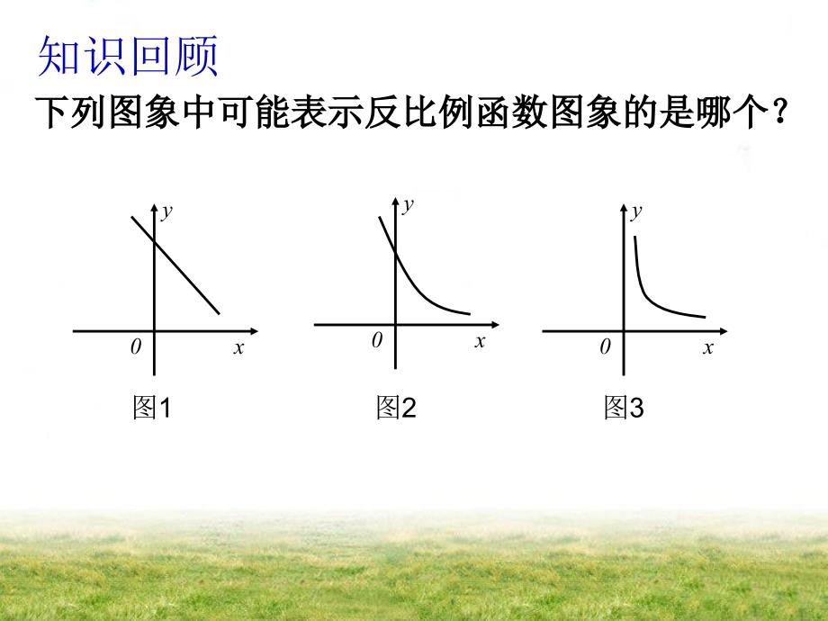 反比函数复习课_第3页