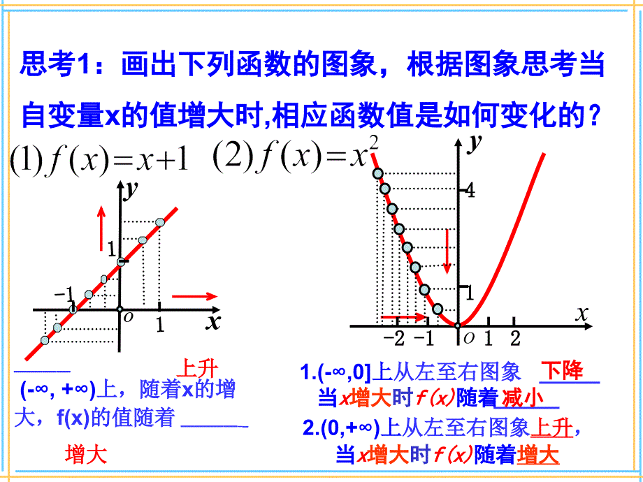 函数的单调性(公开课课件)很赞_第4页