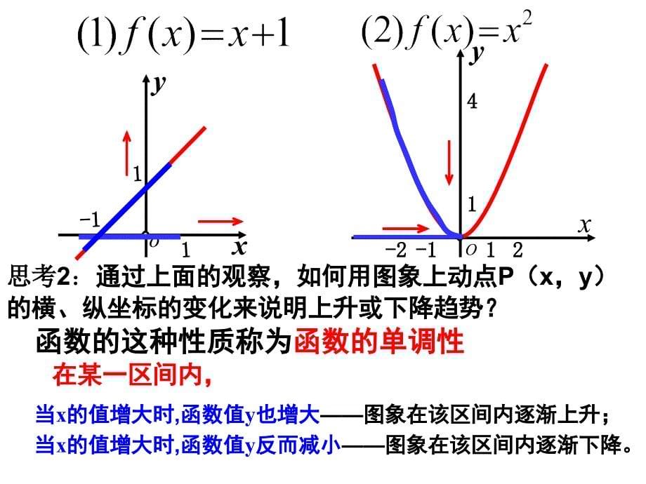 函数的单调性(公开课课件)很赞_第5页