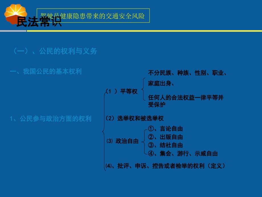 家政服务相关法律安全卫生常识课件_第3页