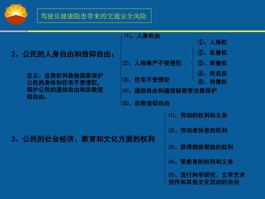 家政服务相关法律安全卫生常识课件_第4页