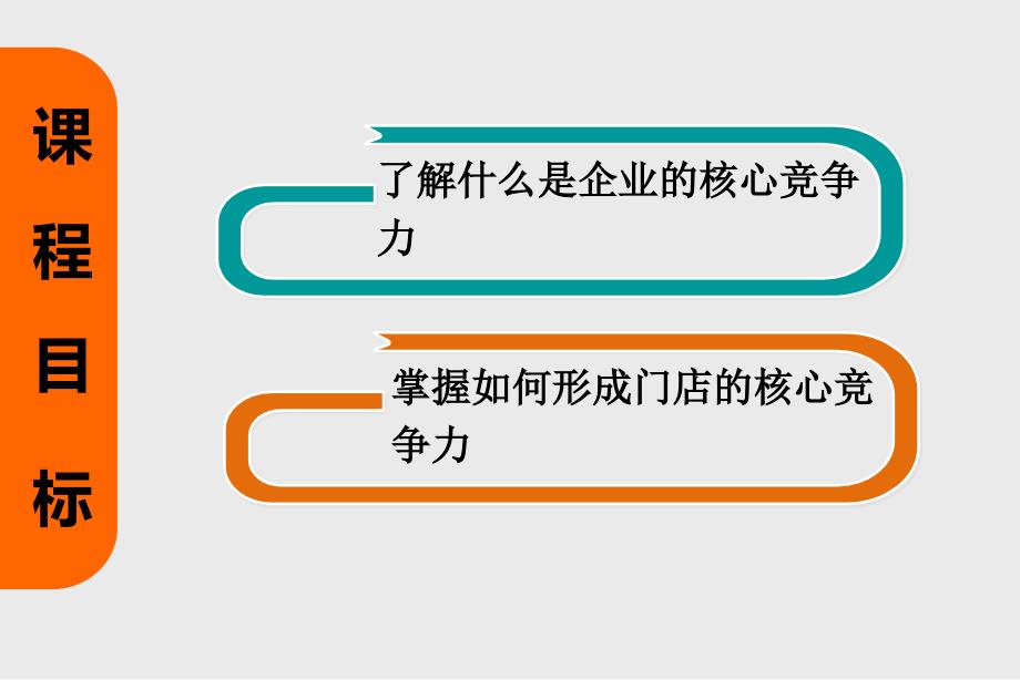 如何打造门店核心竞争力课件_第3页