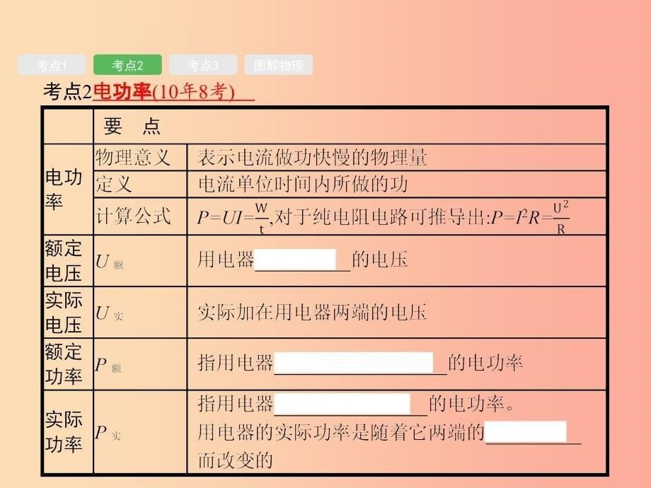 （课标通用）安徽省2019年中考物理总复习 第一编 知识方法固基 第15章 电功率 第1节 电能与电功率课件.ppt_第5页