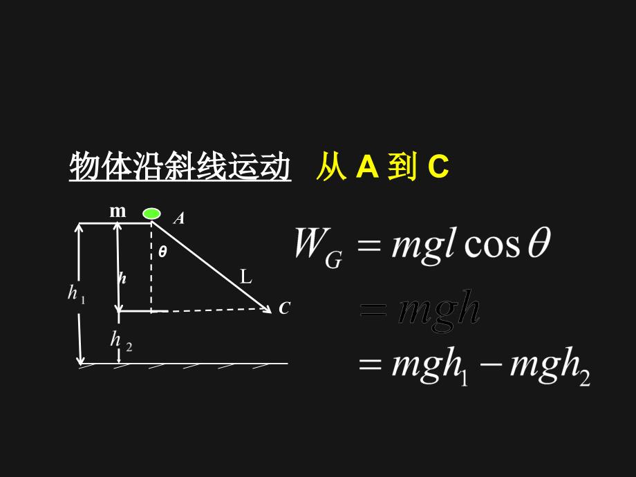 41势能的变化与机械功_第4页