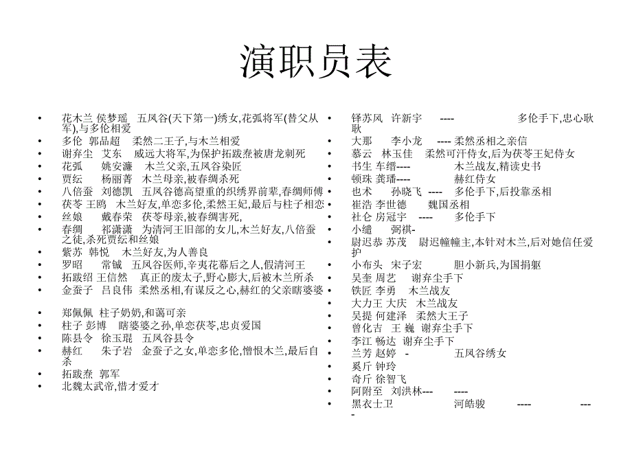 传奇花木兰课件_第4页