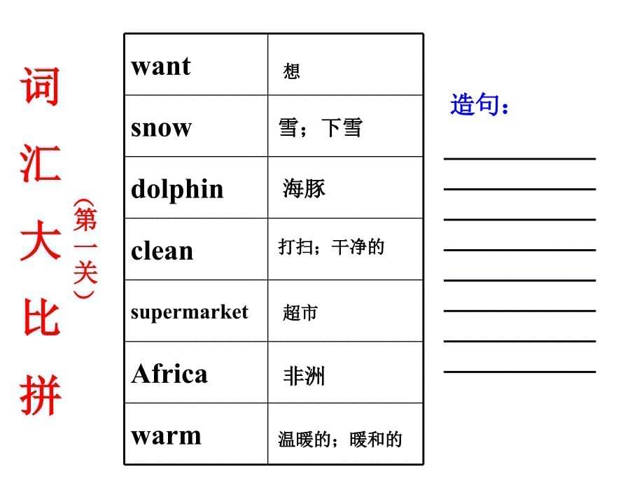 七年级英语下册unit1-6复习课件_第5页