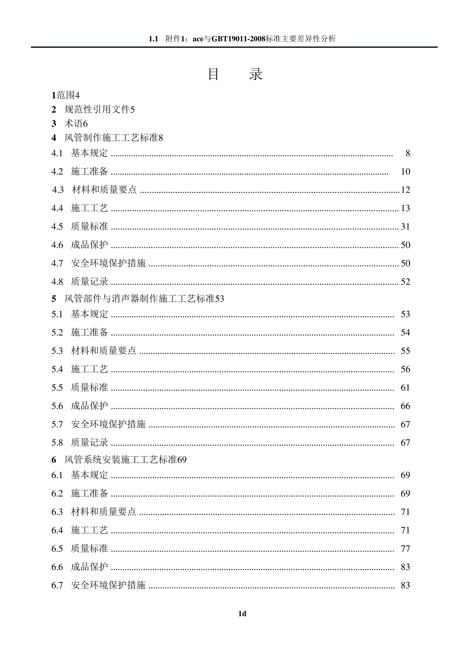 通风空调工程施工工艺标准_第1页