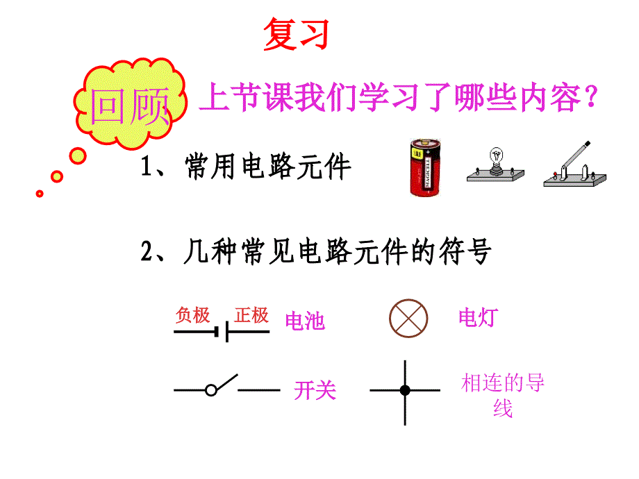 &#167;13-3连接串联电路和并联电路新课讲授.ppt_第2页