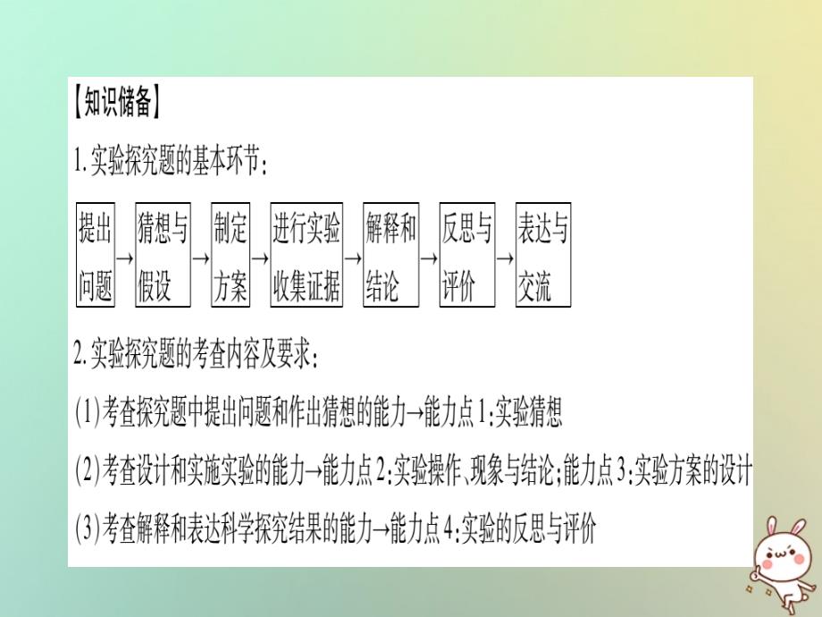 中考化学准点备考复习第二部分题型专题突破专题实验探究题课件新人教版_第2页