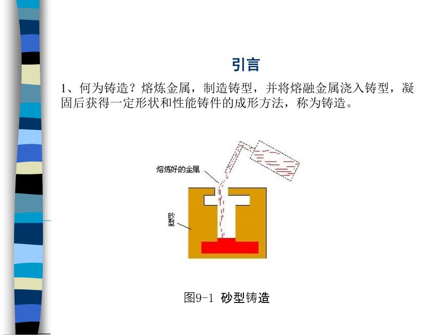 铸造工艺学课件_第3页