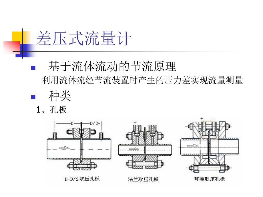 流量仪表资料_第3页